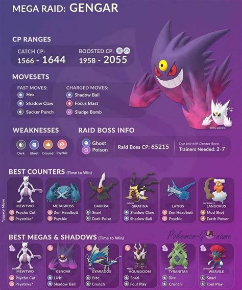 mega gengar weakness|Mega Gengar .